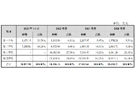 雷州企业清欠服务